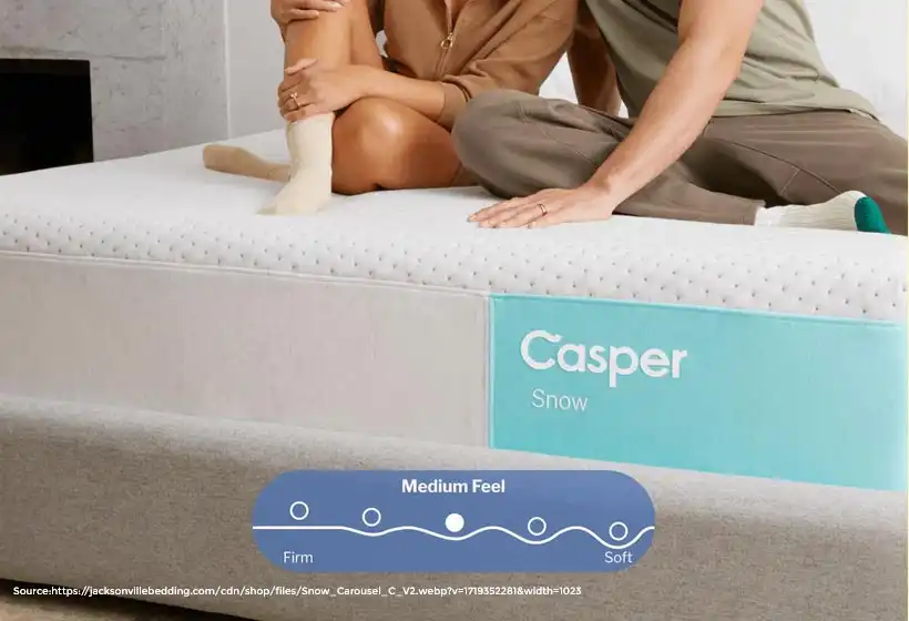 Casper Mattress Feel Comparison